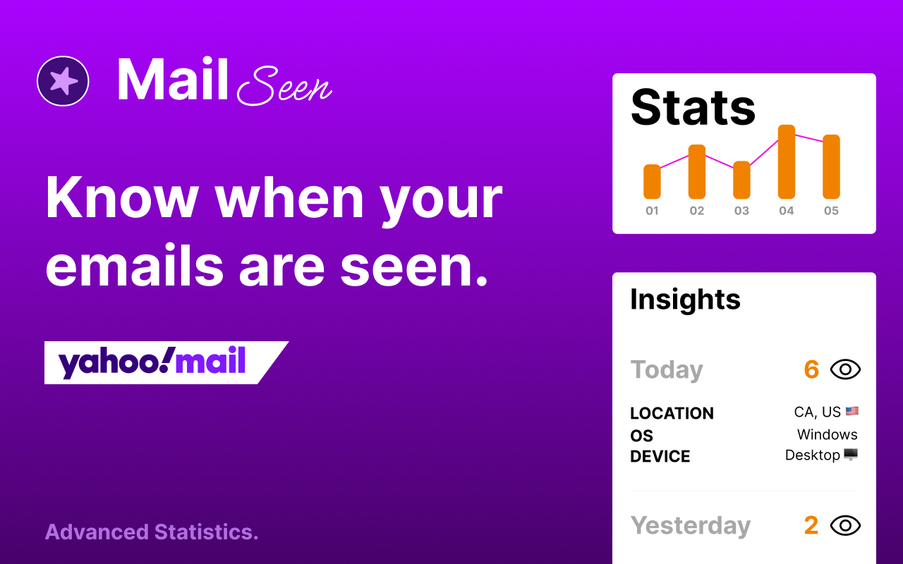 Mail Seen - Unlimited Email Tracker for Yahoo chrome谷歌浏览器插件_扩展第2张截图