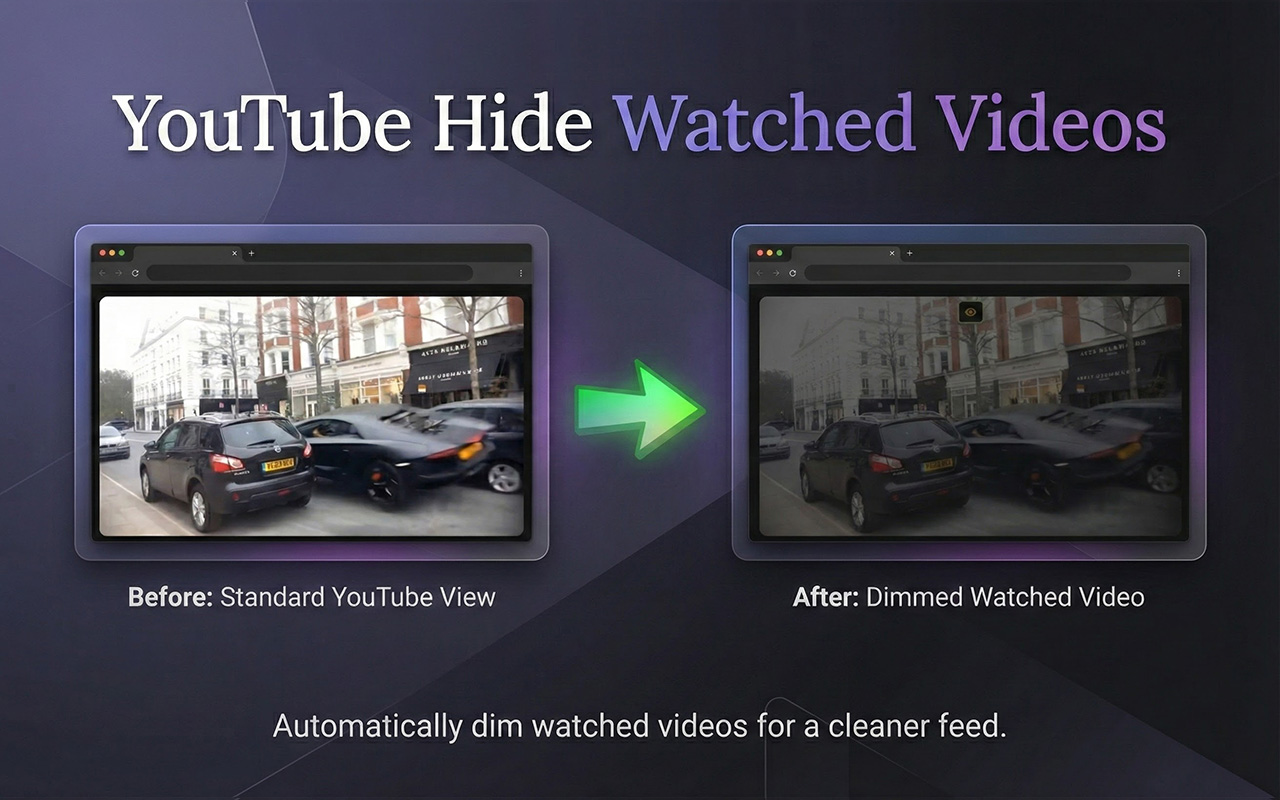 YouTube Hide Watched Videos chrome谷歌浏览器插件_扩展第1张截图
