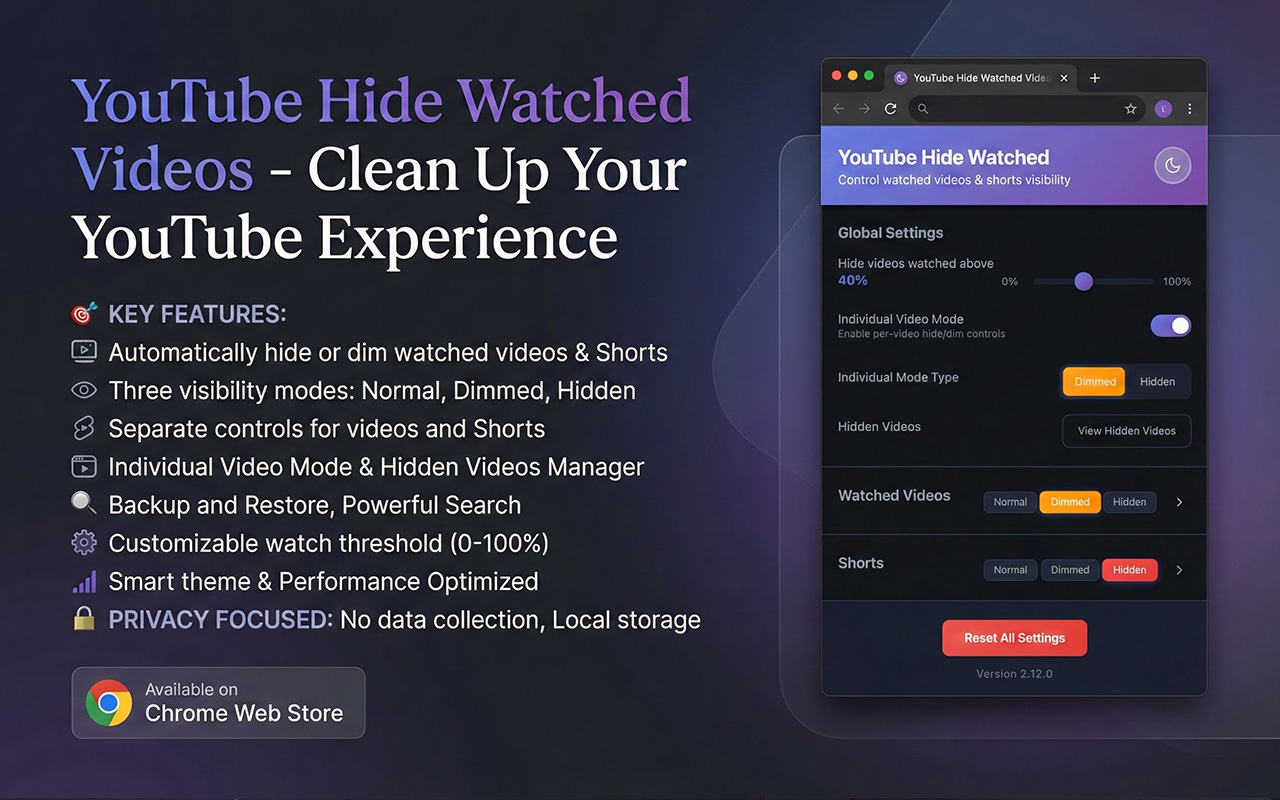 YouTube Hide Watched Videos chrome谷歌浏览器插件_扩展第2张截图