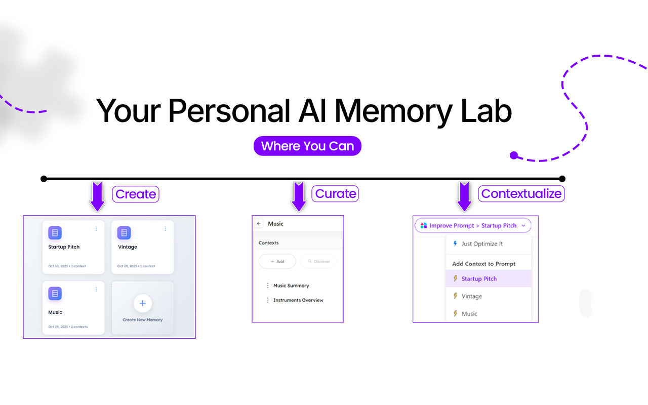 AI Context Flow: Shared Memory & Better Prompts chrome谷歌浏览器插件_扩展第1张截图
