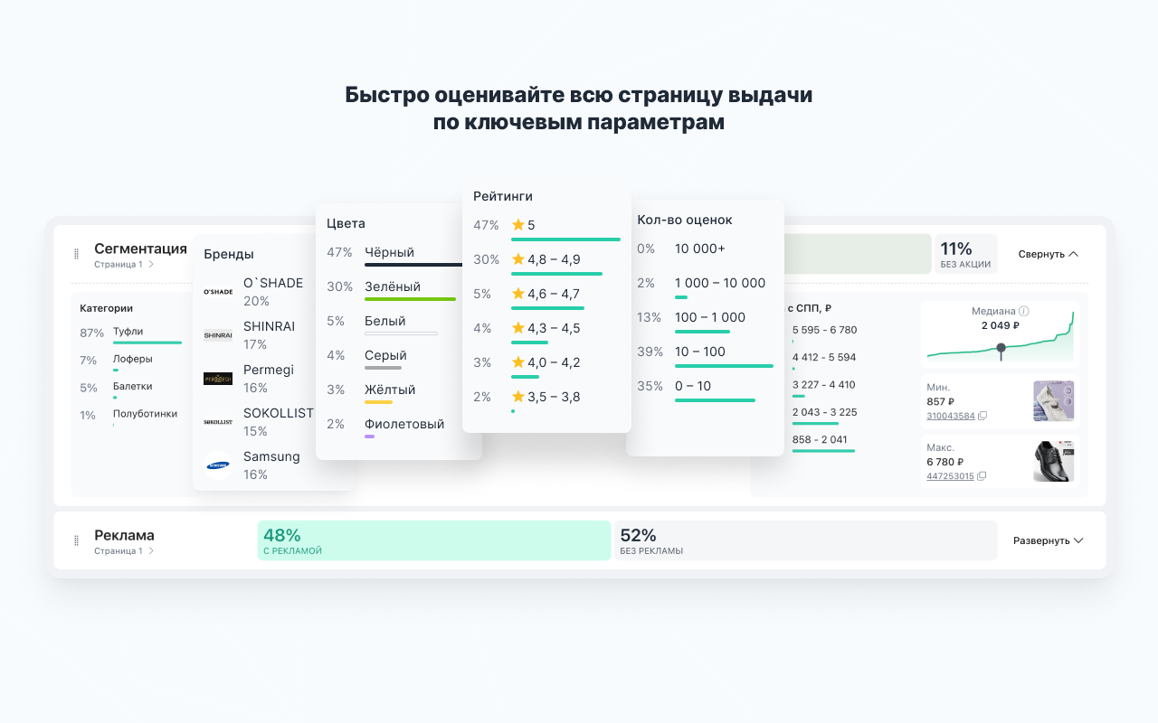 XWAY - Аналитика для Wildberries chrome谷歌浏览器插件_扩展第3张截图