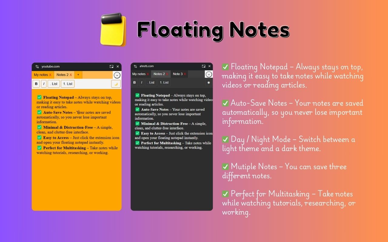 Floating Notes chrome谷歌浏览器插件_扩展第2张截图
