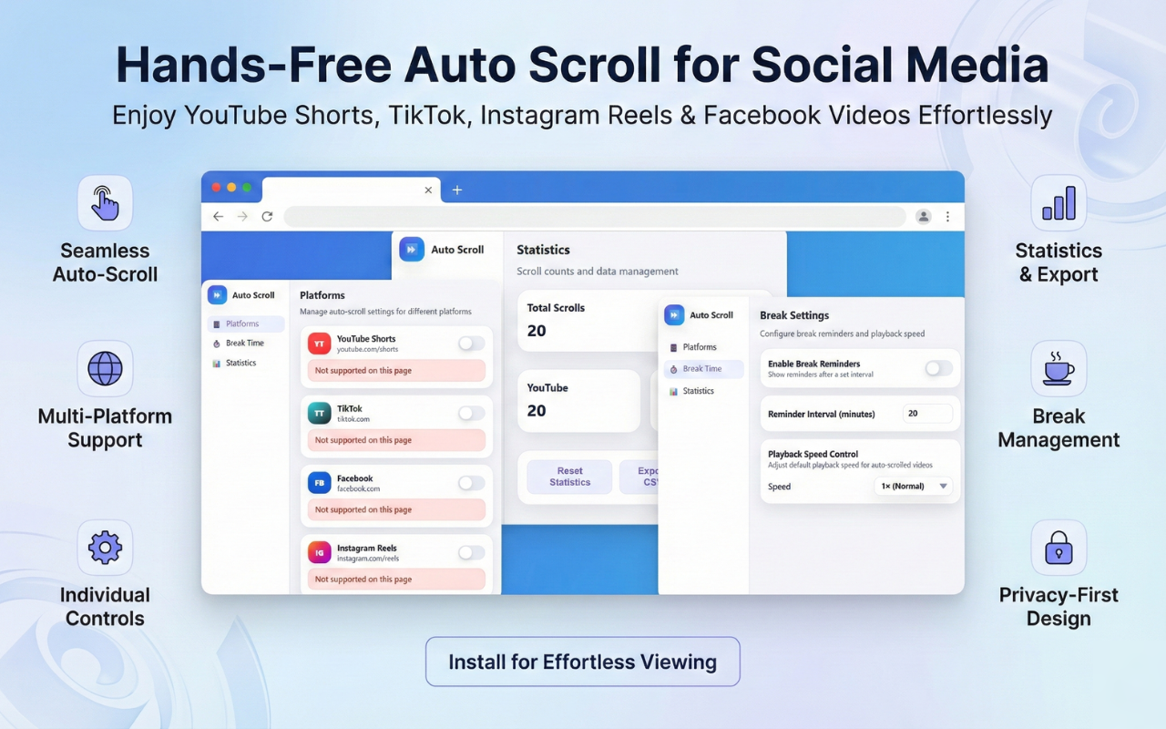 Auto Scroll & PiP for Reels, Shorts & TikTok | Video Speed Controller chrome谷歌浏览器插件_扩展第2张截图