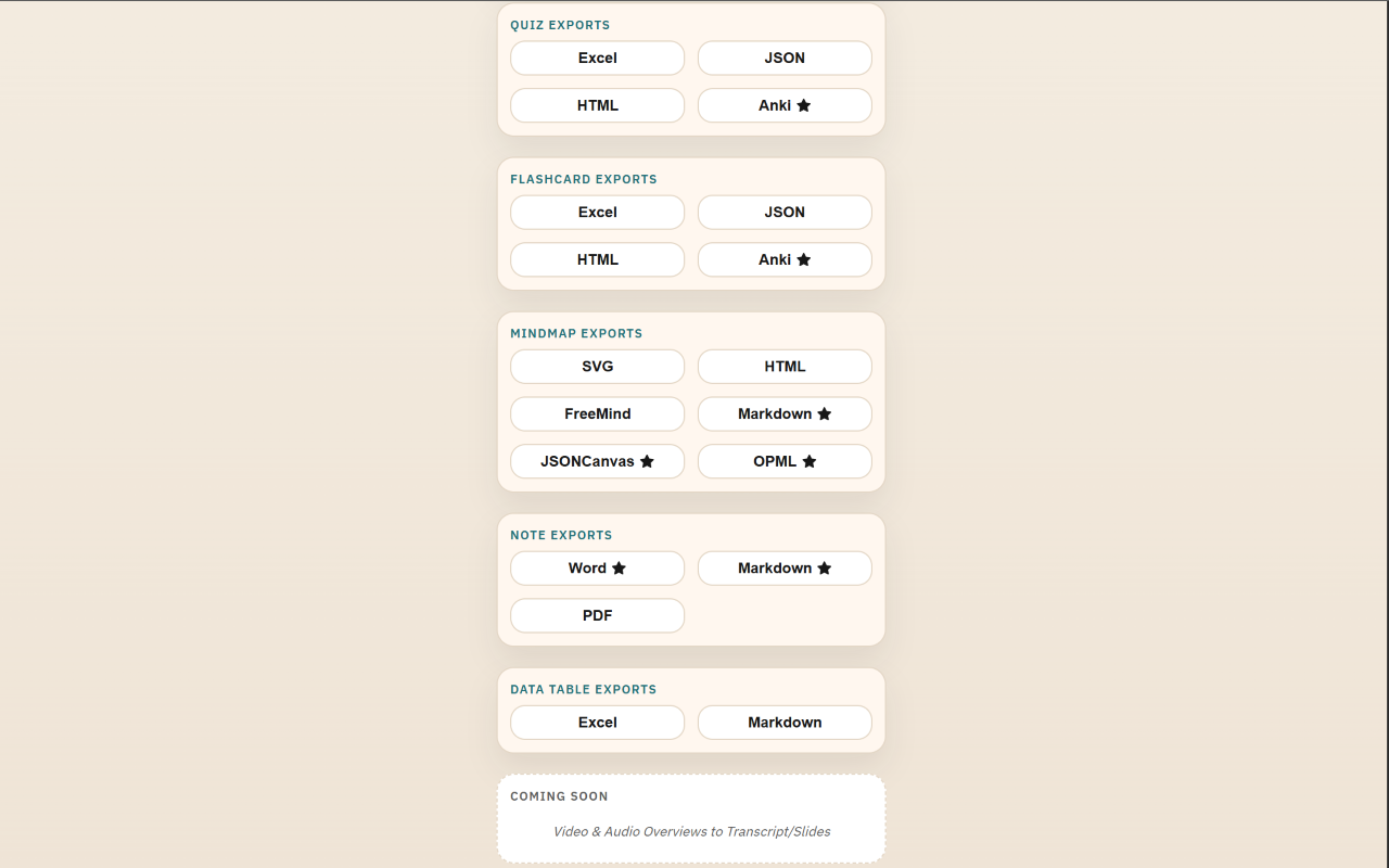 NotebookLM ExportKit: export any format to local, GDrive & Notion chrome谷歌浏览器插件_扩展第1张截图