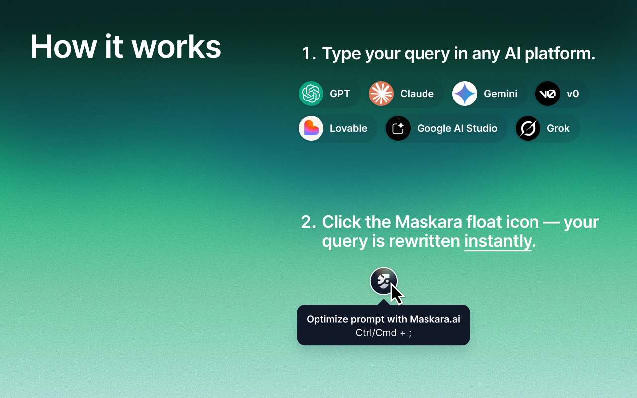 Maskara - AI Prompt Optimizer for ChatGPT, Claude, Loveable and more chrome谷歌浏览器插件_扩展第4张截图