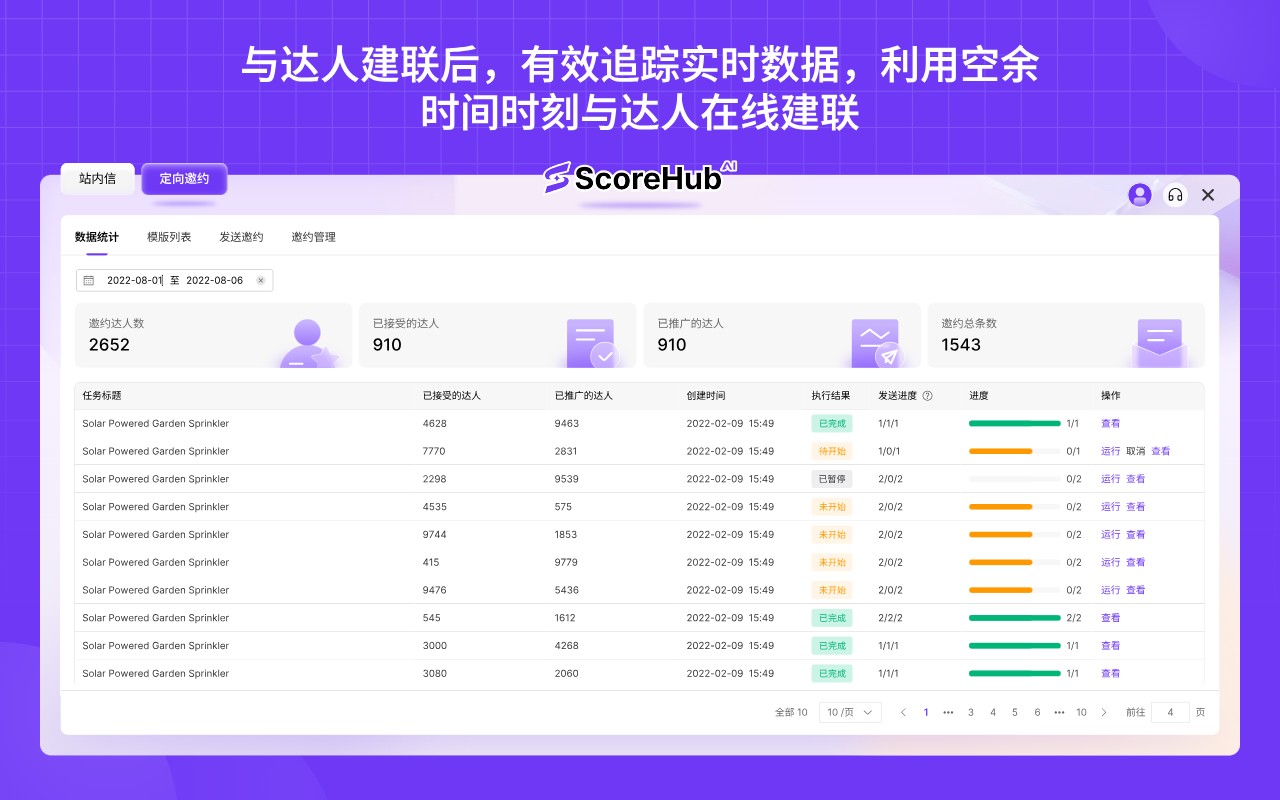 ScoreHub-免费的TikTok达人邀约管理CRM软件 chrome谷歌浏览器插件_扩展第1张截图