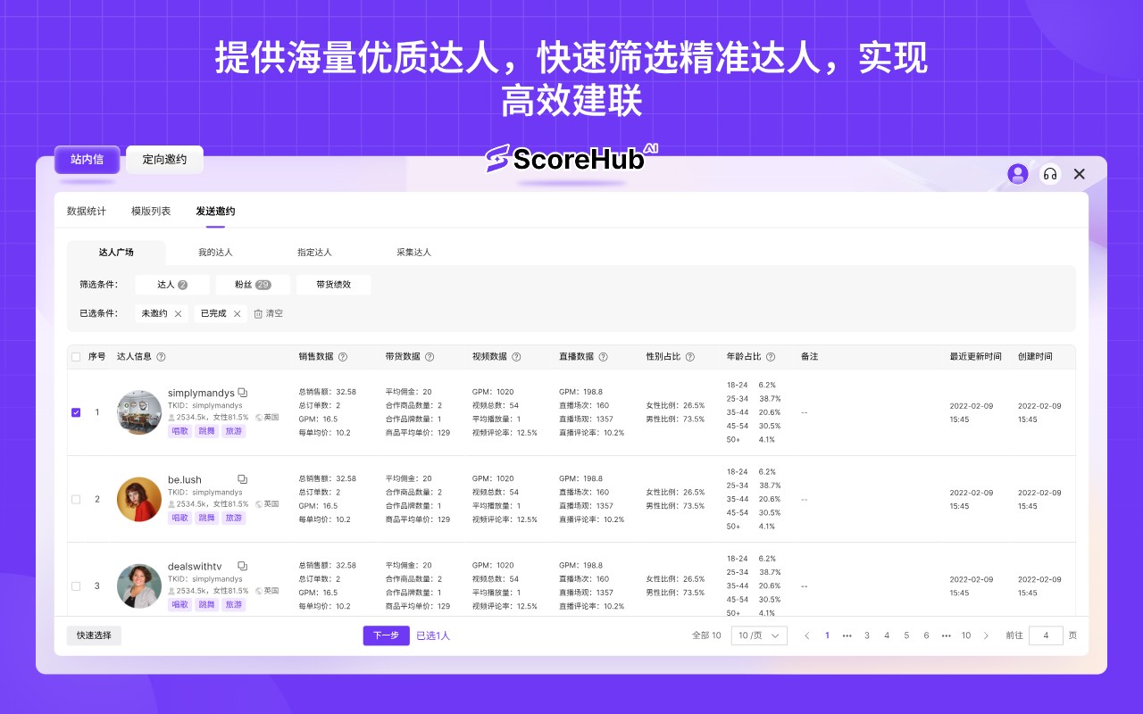 ScoreHub-免费的TikTok达人邀约管理CRM软件 chrome谷歌浏览器插件_扩展第2张截图