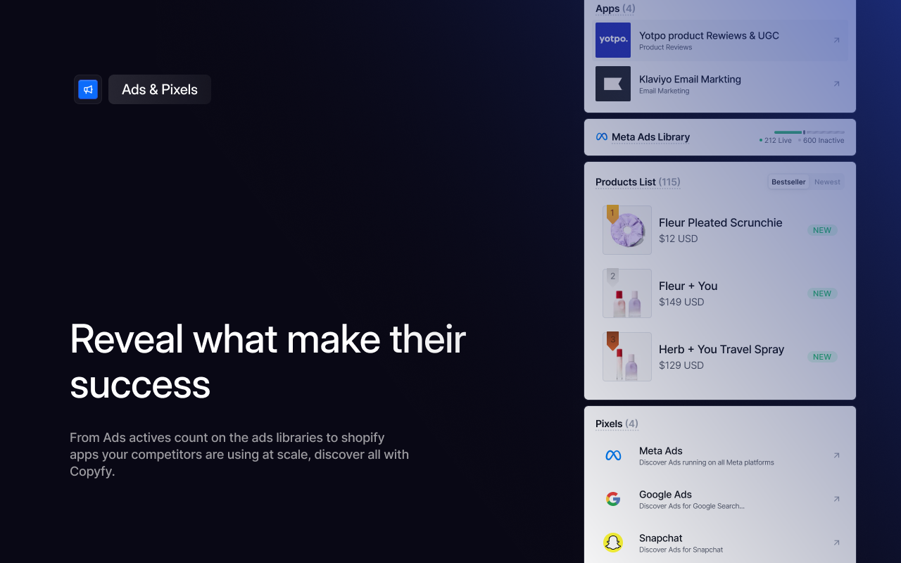 Copyfy chrome谷歌浏览器插件_扩展第2张截图
