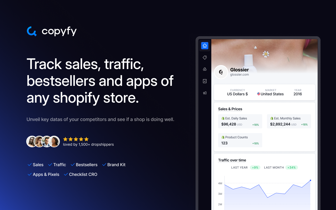 Copyfy chrome谷歌浏览器插件_扩展第4张截图