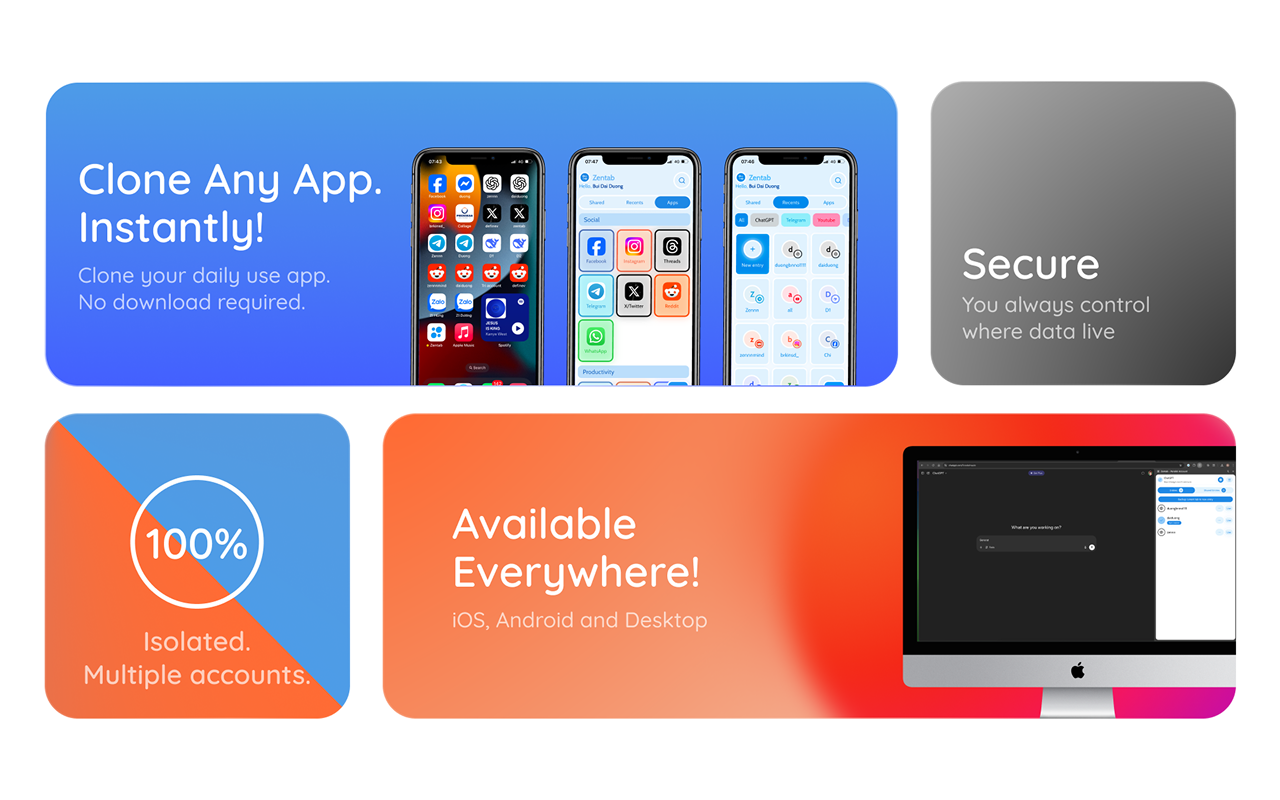 Zentab - Parallel Account chrome谷歌浏览器插件_扩展第4张截图