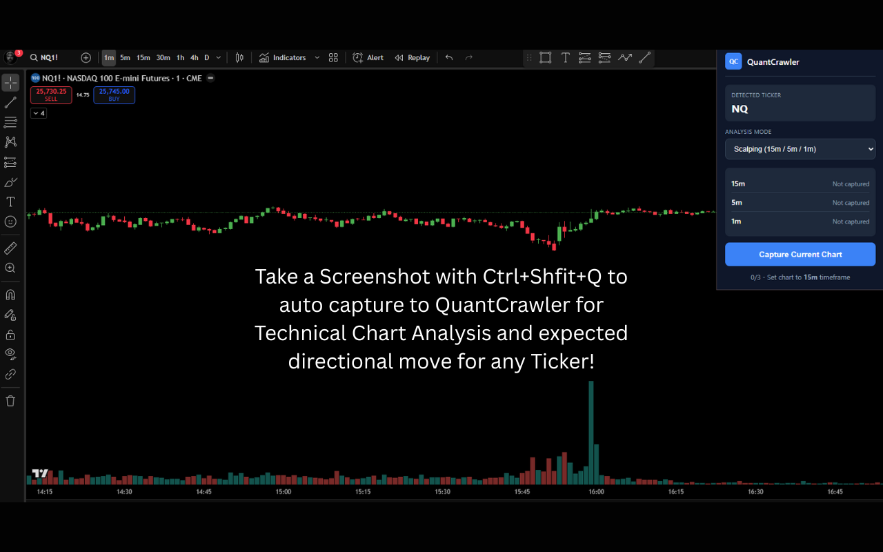 QuantCrawler Chart Analyzer chrome谷歌浏览器插件_扩展第1张截图