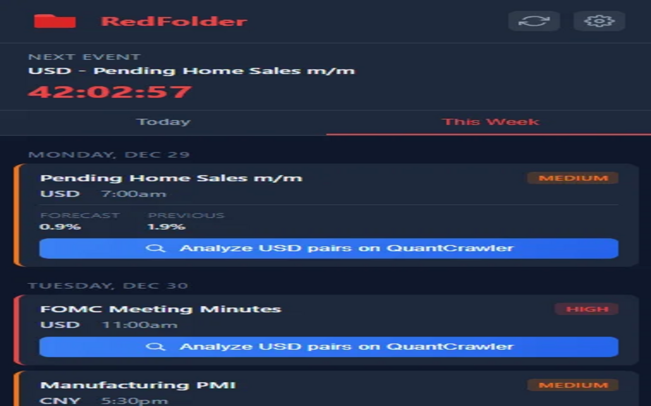 RedFolder - Economic Calendar Alerts chrome谷歌浏览器插件_扩展第2张截图