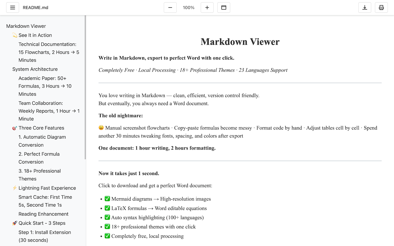 Markdown Viewer chrome谷歌浏览器插件_扩展第1张截图