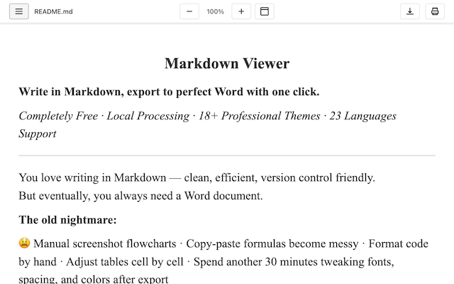 Markdown Viewer chrome谷歌浏览器插件_扩展第2张截图