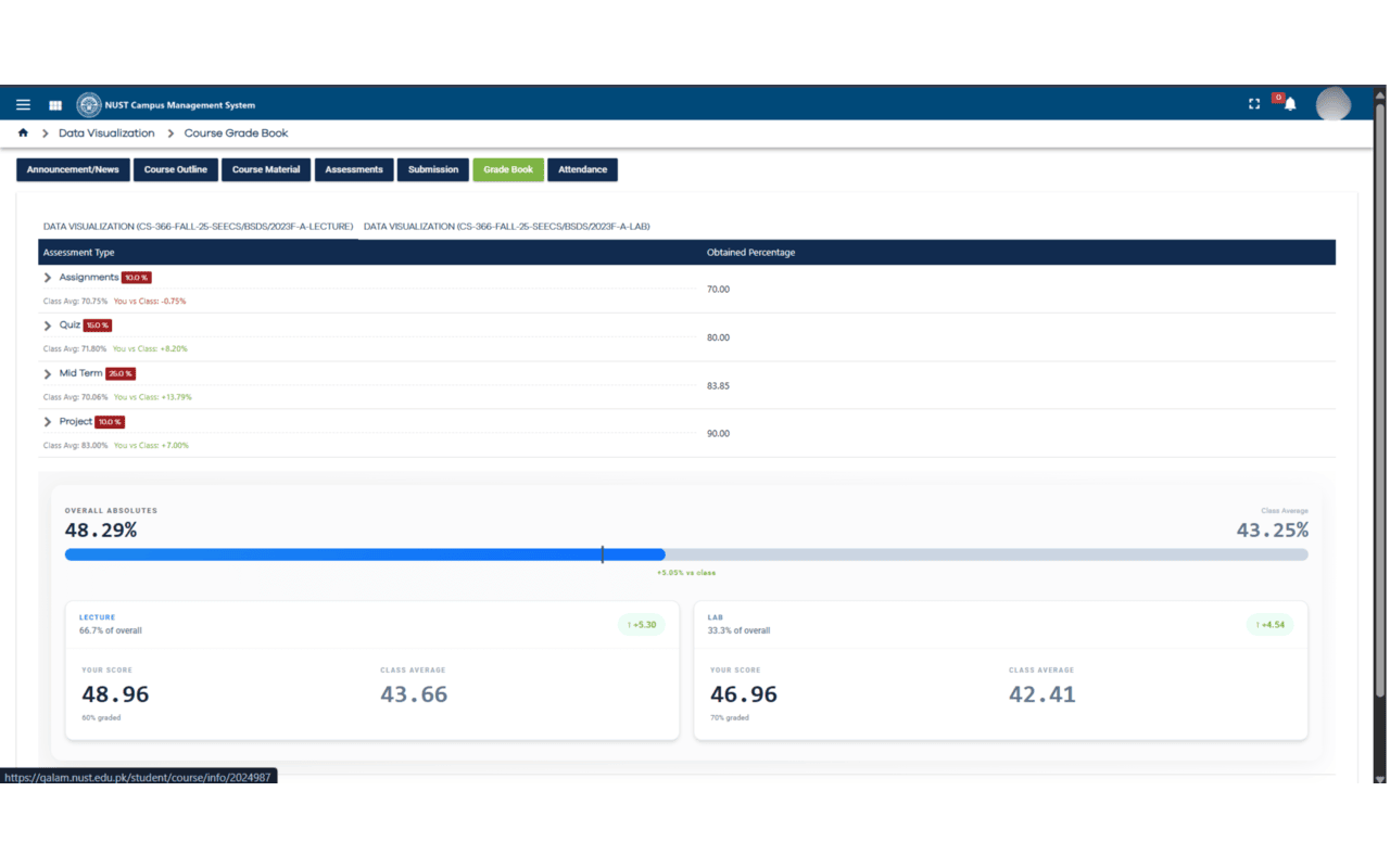 Qalam Helper chrome谷歌浏览器插件_扩展第2张截图
