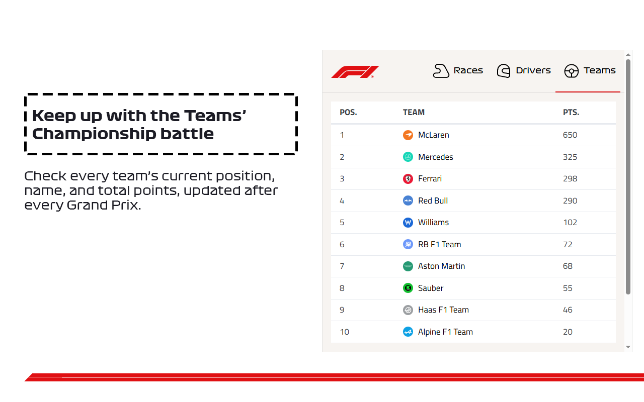 F1 - Schedule & Results chrome谷歌浏览器插件_扩展第5张截图