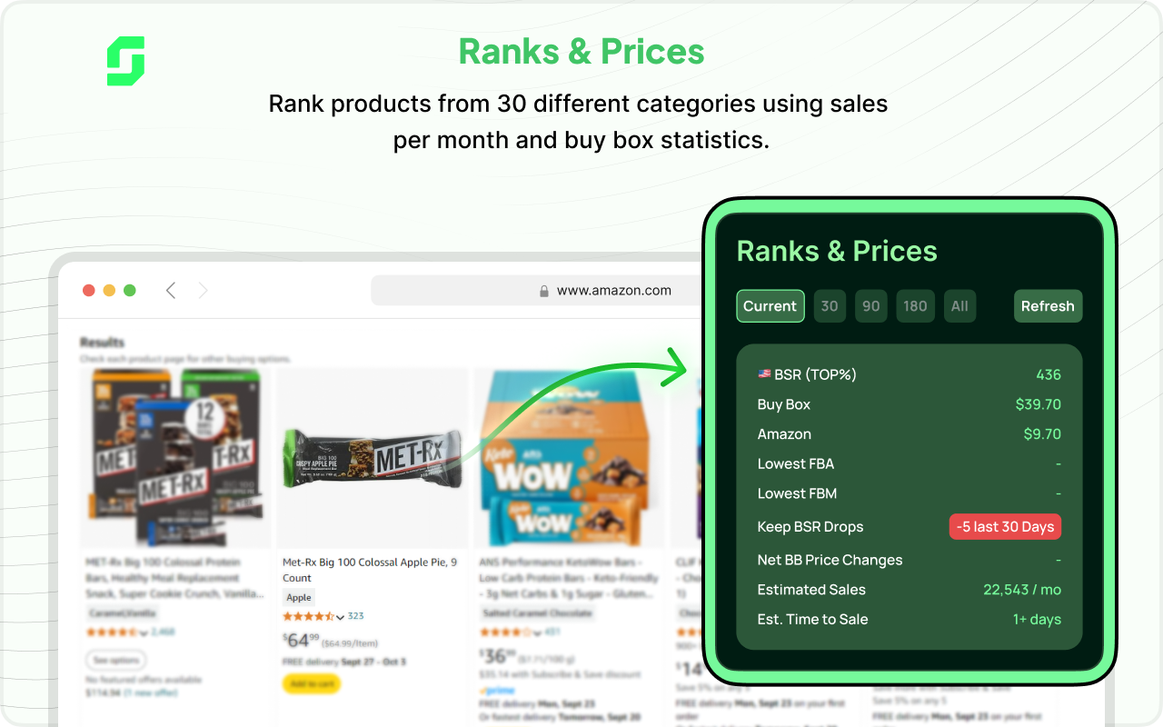 Scan Profit chrome谷歌浏览器插件_扩展第2张截图