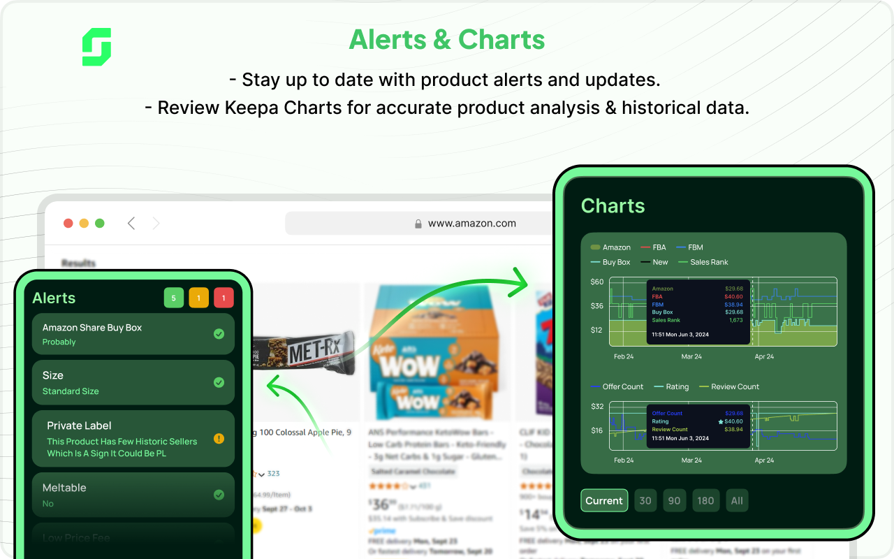 Scan Profit chrome谷歌浏览器插件_扩展第3张截图