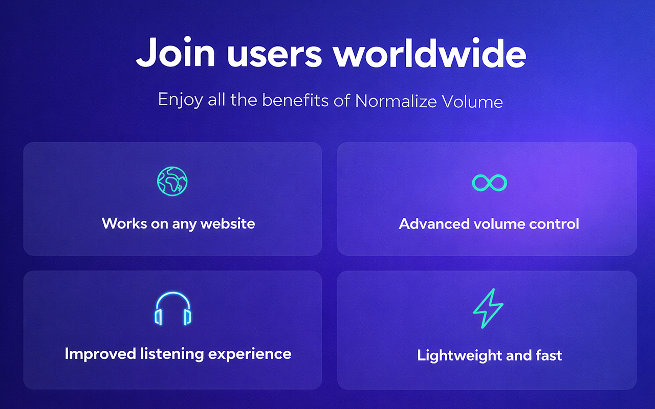 Normalize Volume chrome谷歌浏览器插件_扩展第1张截图