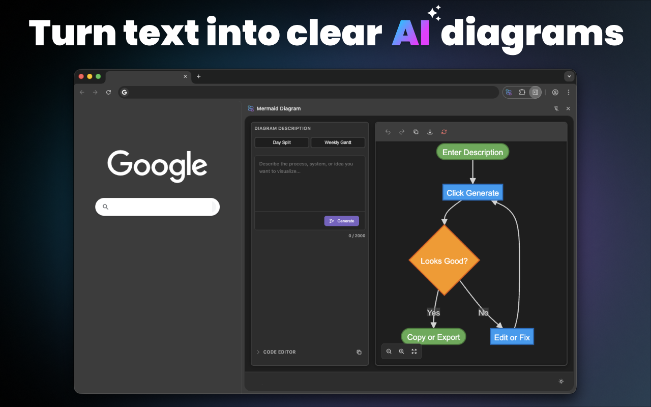 Mermaid Diagram chrome谷歌浏览器插件_扩展第1张截图