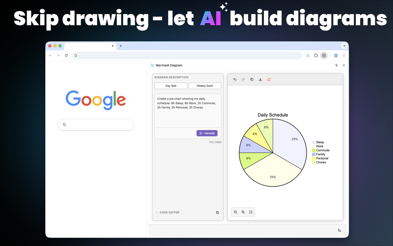 Mermaid Diagram chrome谷歌浏览器插件_扩展第2张截图