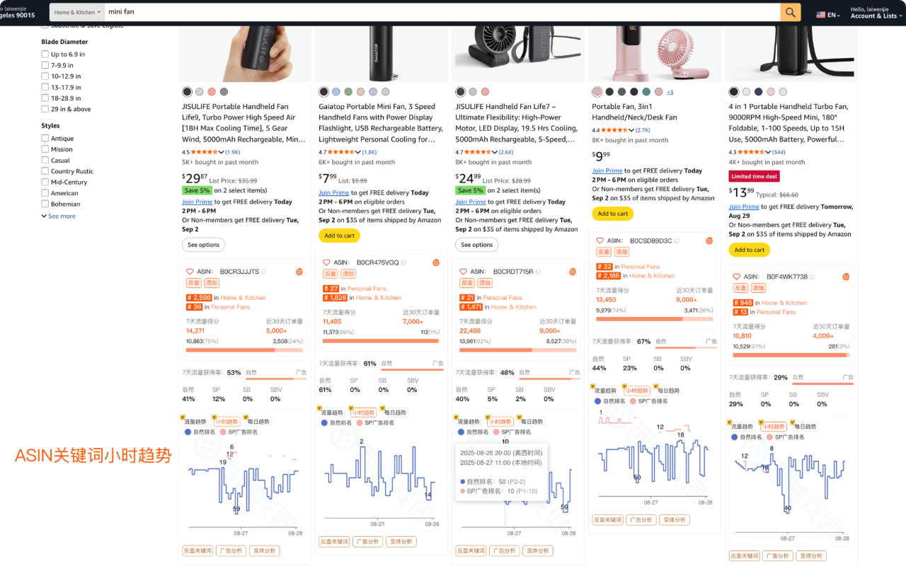 西柚找词——每小时亚马逊关键词排名更新 chrome谷歌浏览器插件_扩展第3张截图