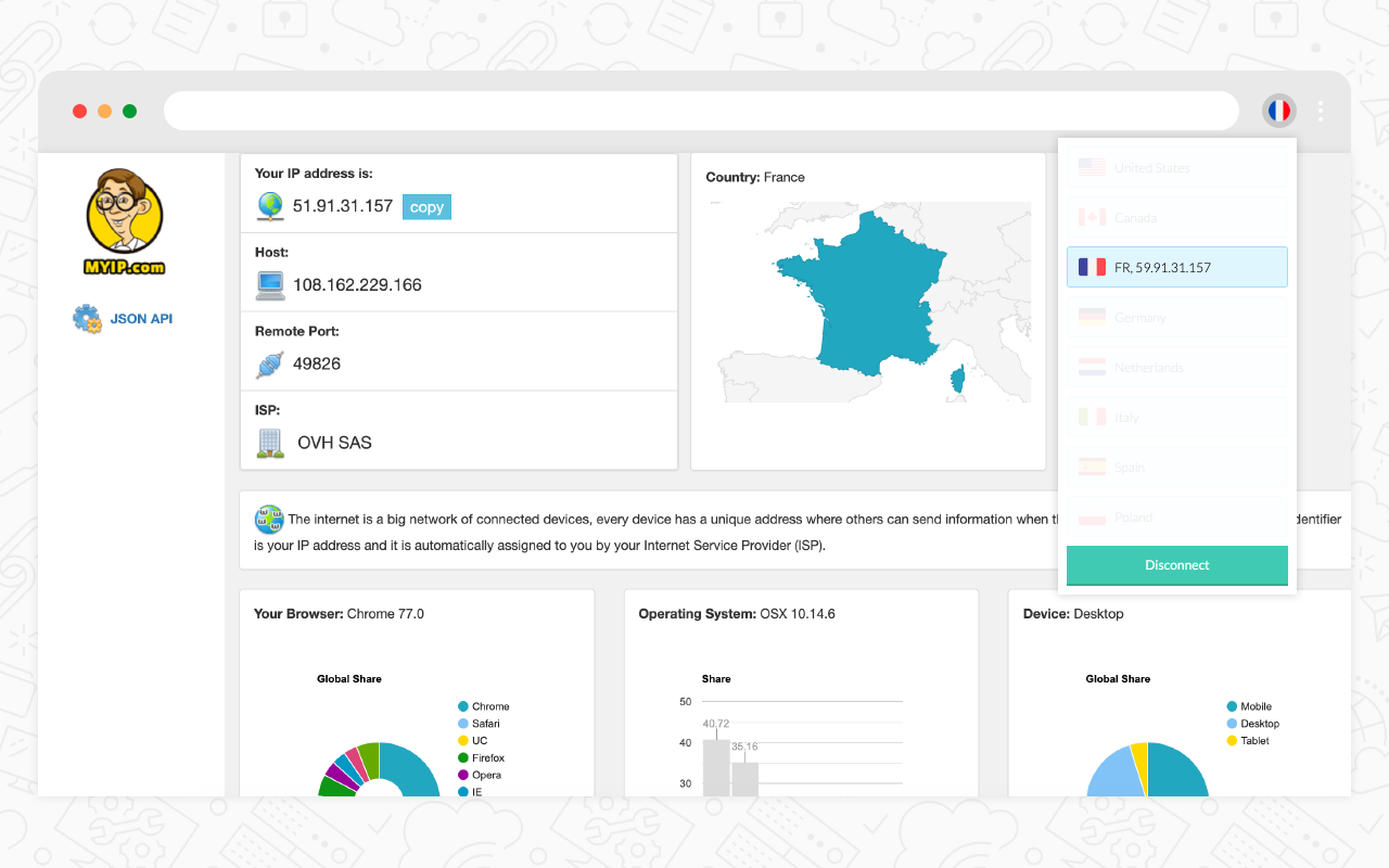 1click 提供的免费 Chrome  chrome谷歌浏览器插件_扩展第2张截图