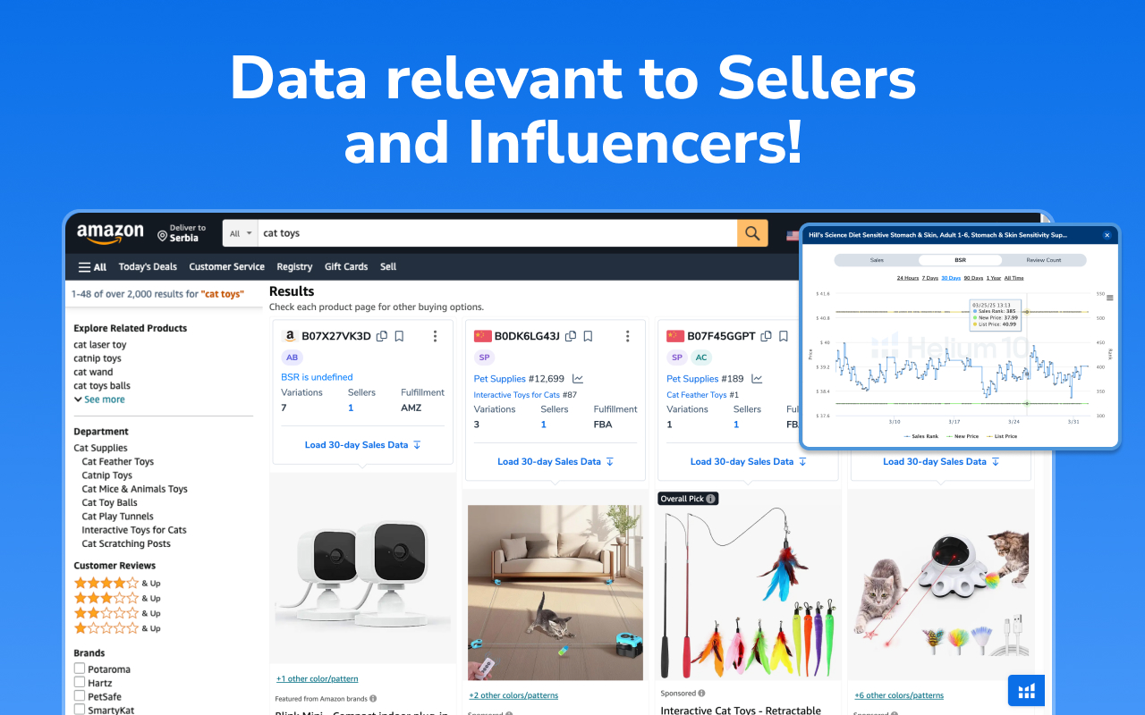 Helium 10 for Amazon Sellers, Influencers, and Walmart Sellers chrome谷歌浏览器插件_扩展第1张截图