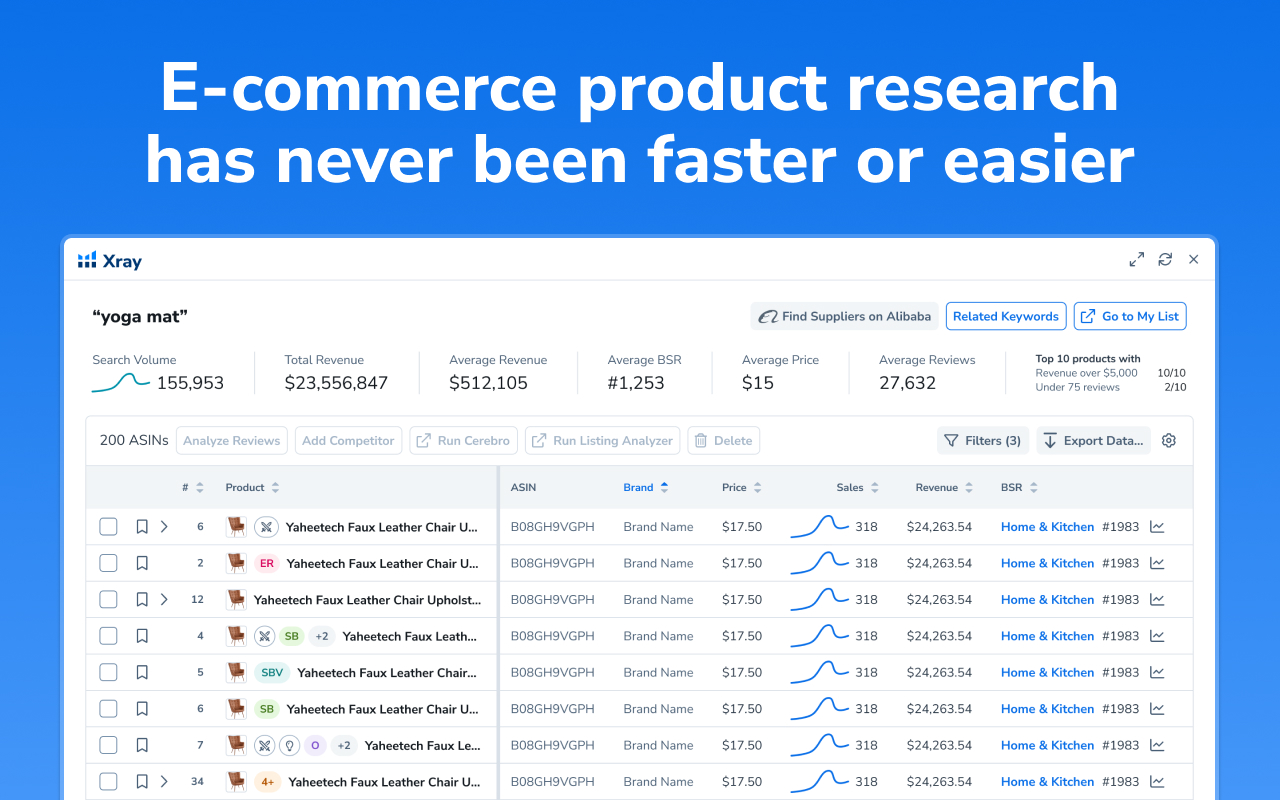 Helium 10 for Amazon Sellers, Influencers, and Walmart Sellers chrome谷歌浏览器插件_扩展第5张截图