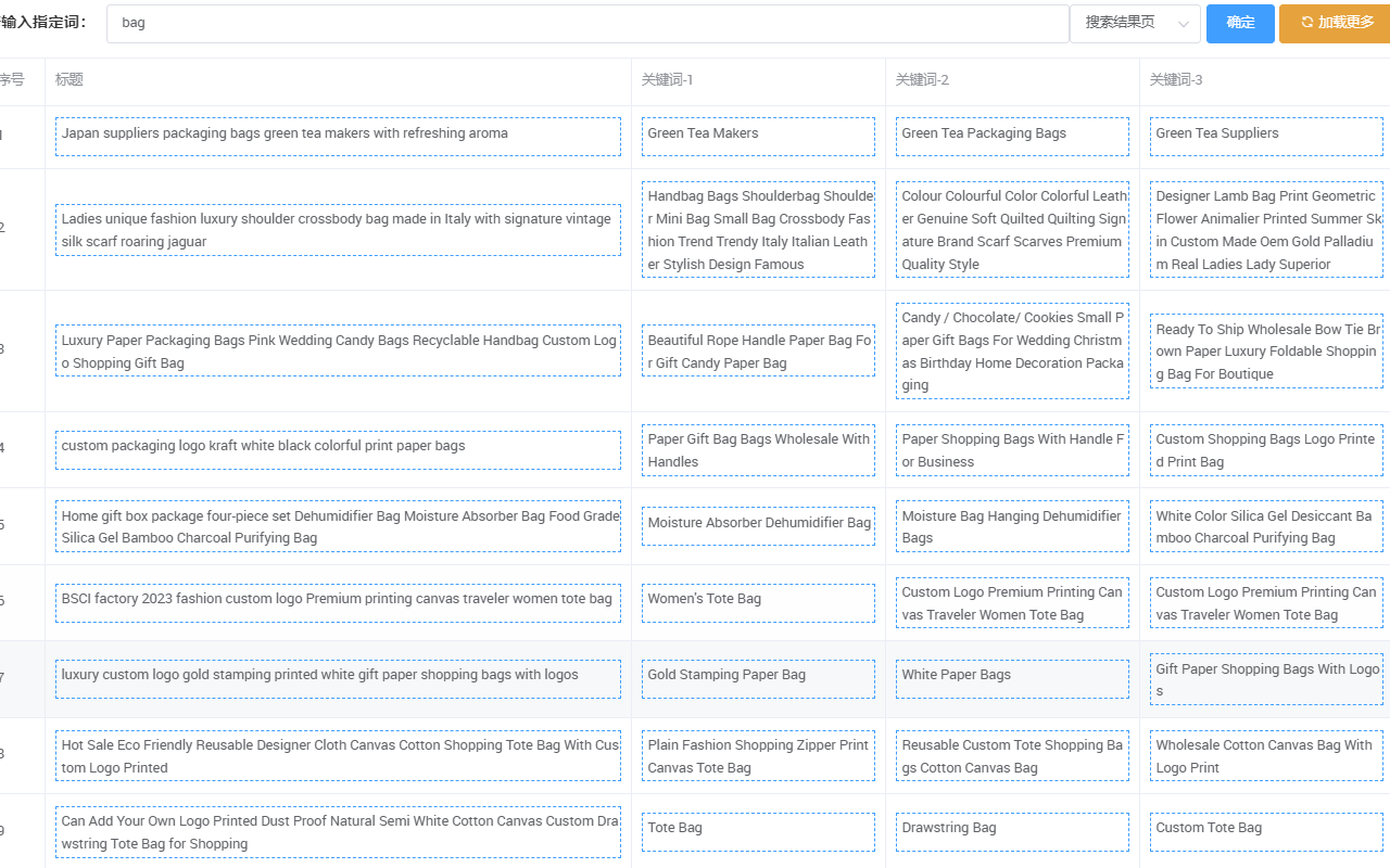 SuperAli chrome谷歌浏览器插件_扩展第2张截图