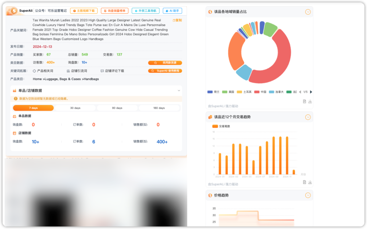 SuperAli chrome谷歌浏览器插件_扩展第3张截图