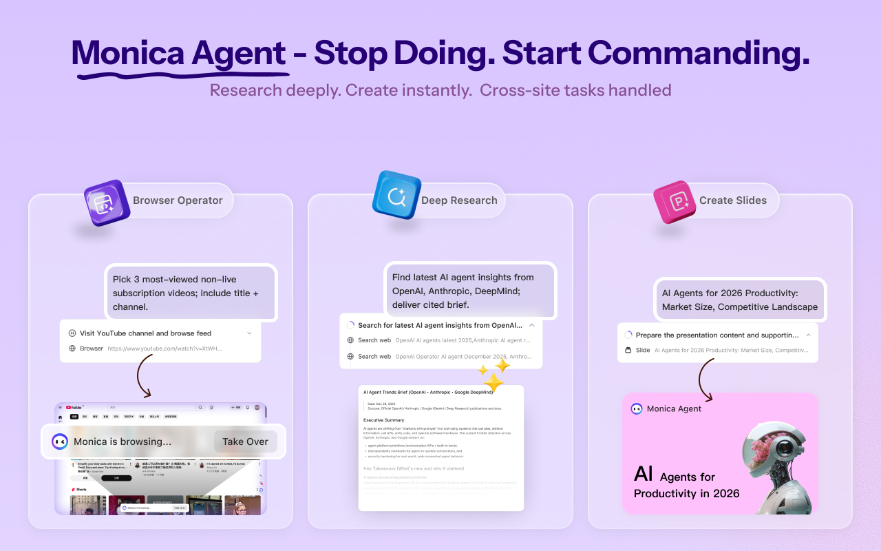 Monica：一体化 AI 助手 & 最智能 AI 代理 chrome谷歌浏览器插件_扩展第5张截图