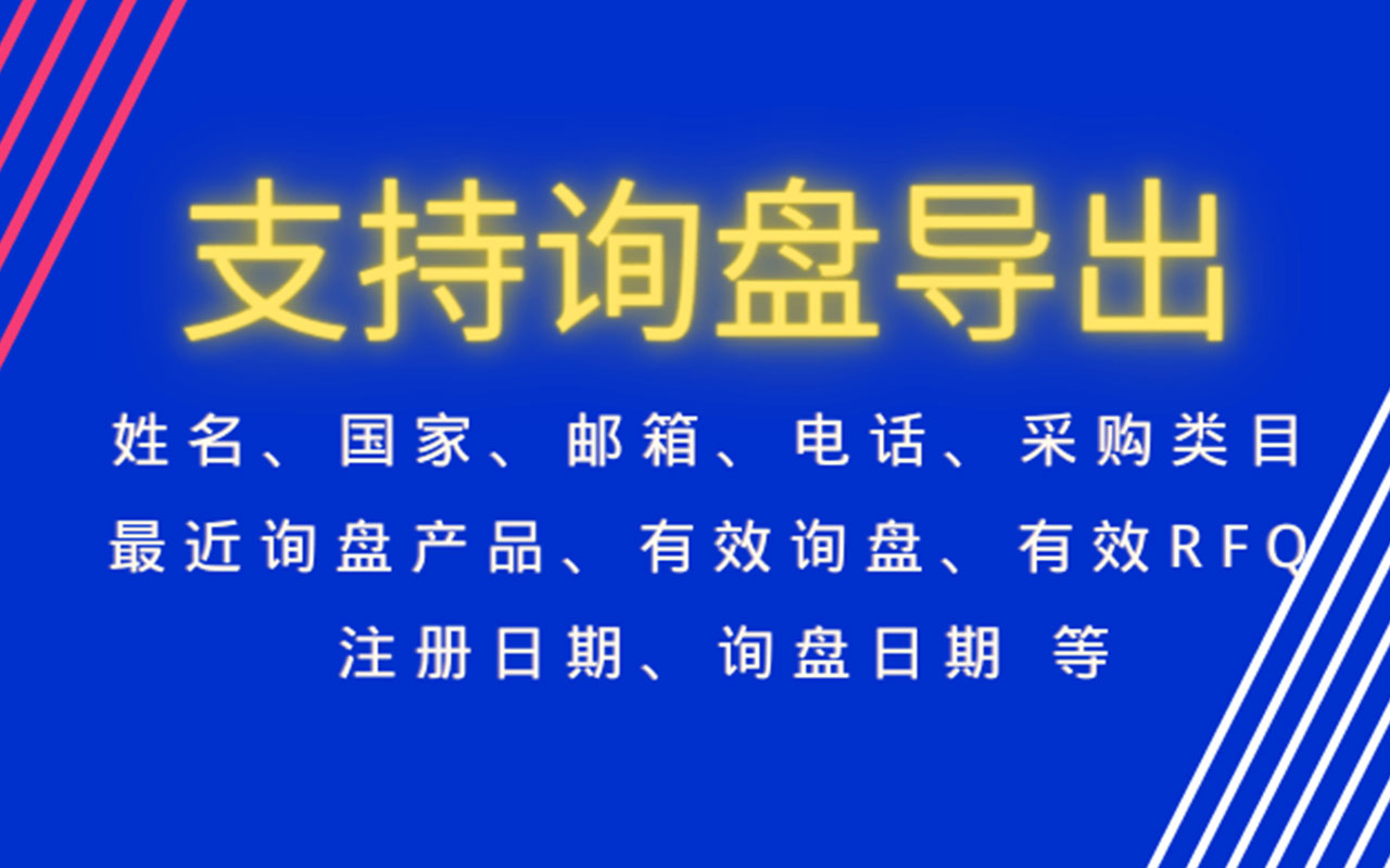 国际站外贸侠助手 - 阿里国际站运营插件 chrome谷歌浏览器插件_扩展第2张截图
