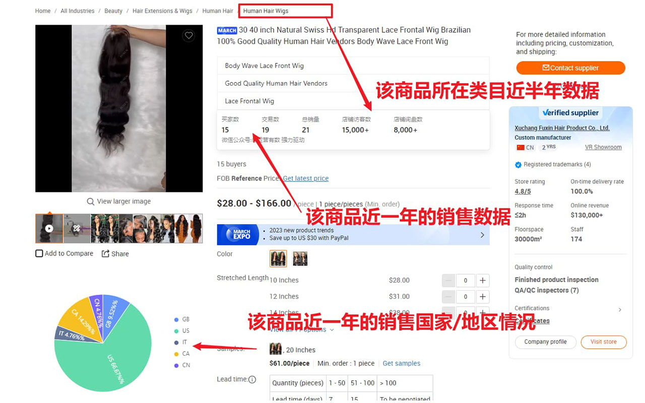 国际站外贸侠助手 - 阿里国际站运营插件 chrome谷歌浏览器插件_扩展第3张截图
