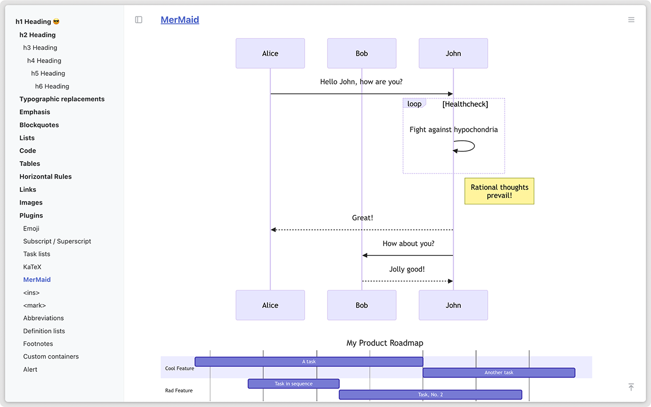 Markdown Reader chrome谷歌浏览器插件_扩展第1张截图