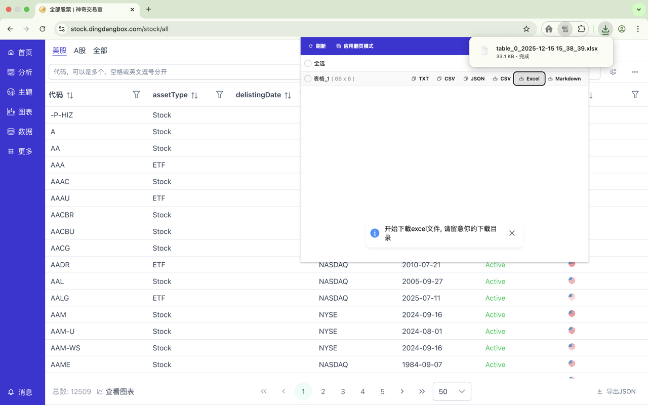 Table Copy chrome谷歌浏览器插件_扩展第1张截图