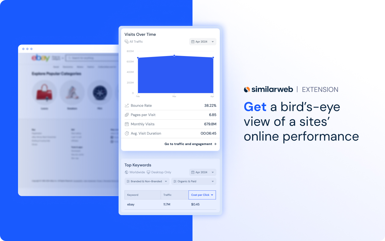 Similarweb - Website Traffic & SEO Checker chrome谷歌浏览器插件_扩展第2张截图