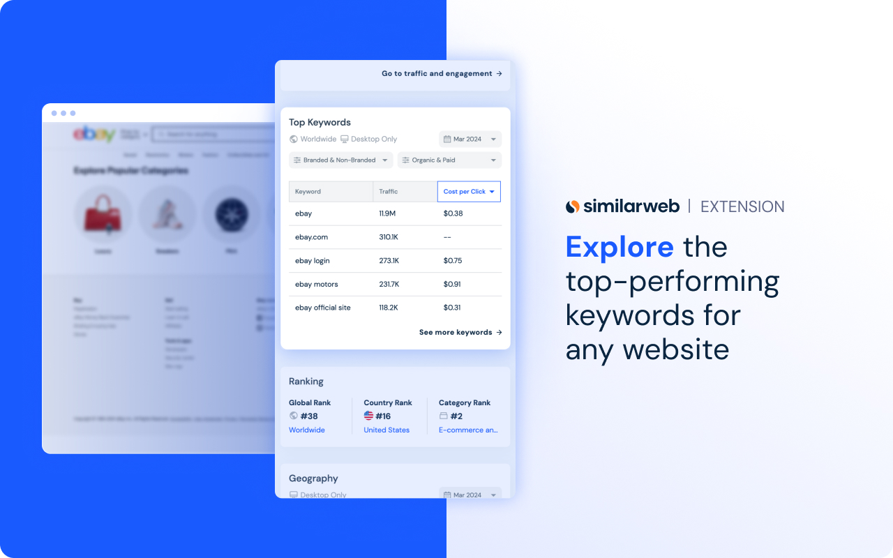 Similarweb - Website Traffic & SEO Checker chrome谷歌浏览器插件_扩展第5张截图