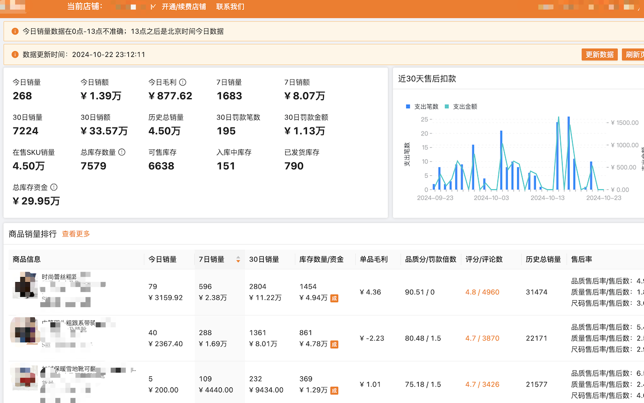 Temu商家助手 chrome谷歌浏览器插件_扩展第3张截图