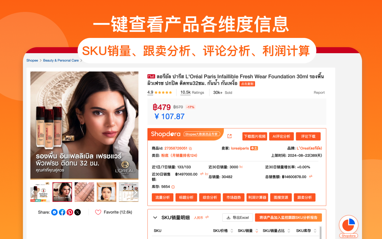 Shopdora -Shopee虾皮关键词优化，专业数据选品 chrome谷歌浏览器插件_扩展第4张截图
