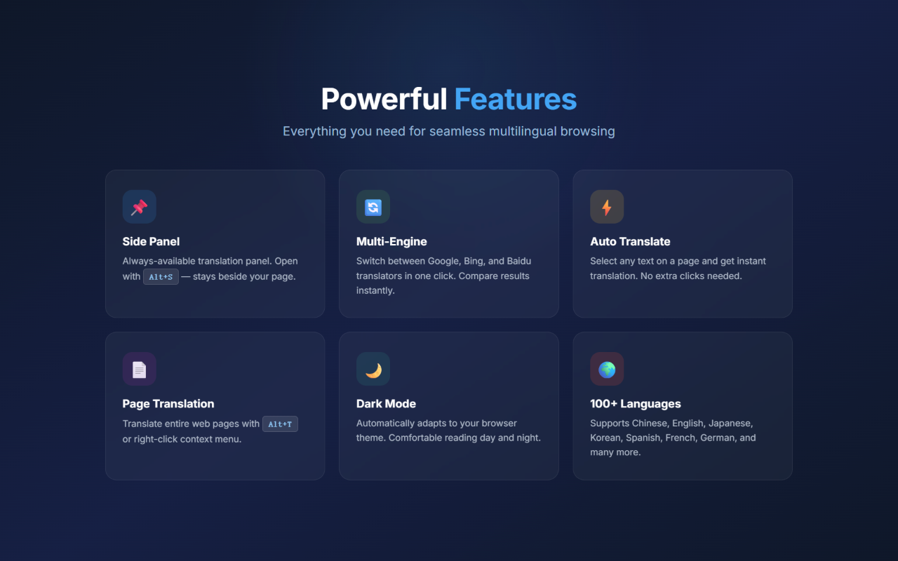 谷歌翻译 - 侧面板 chrome谷歌浏览器插件_扩展第2张截图