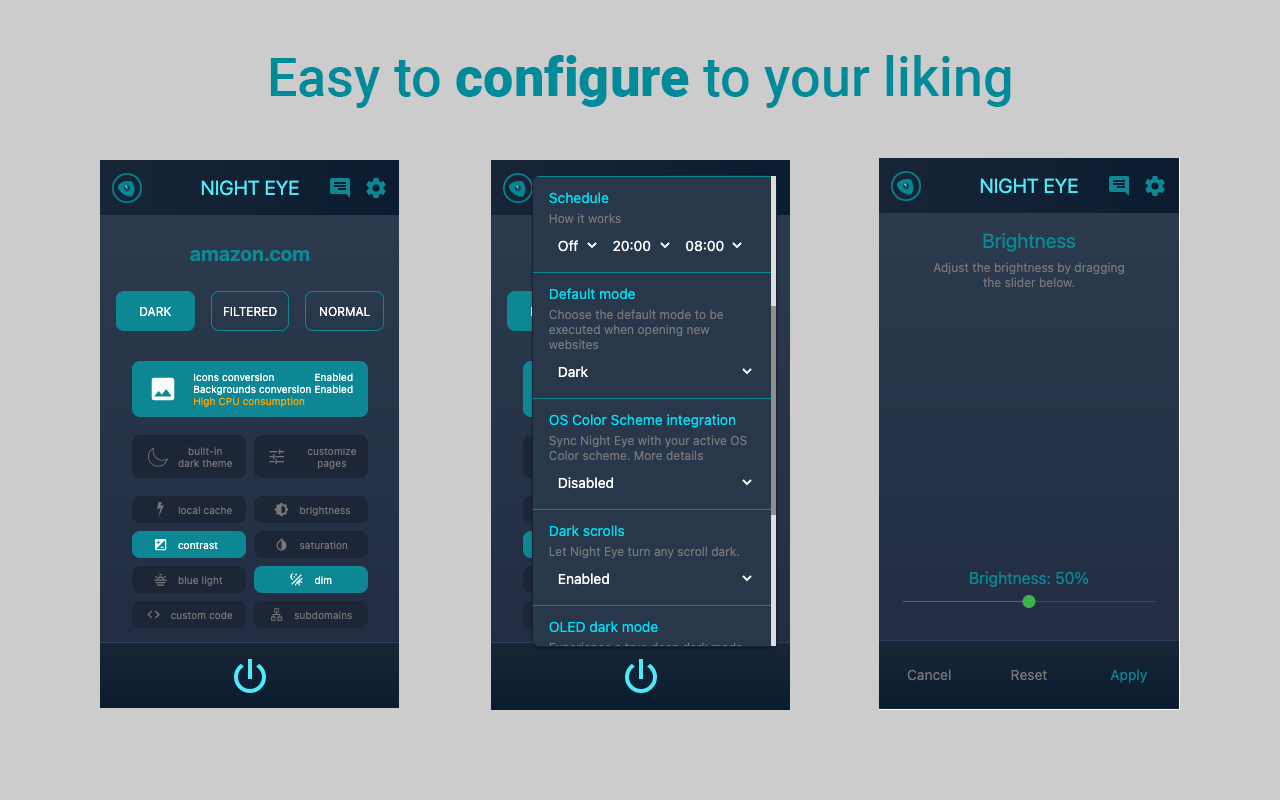 黑暗模式 - 夜眼 chrome谷歌浏览器插件_扩展第1张截图