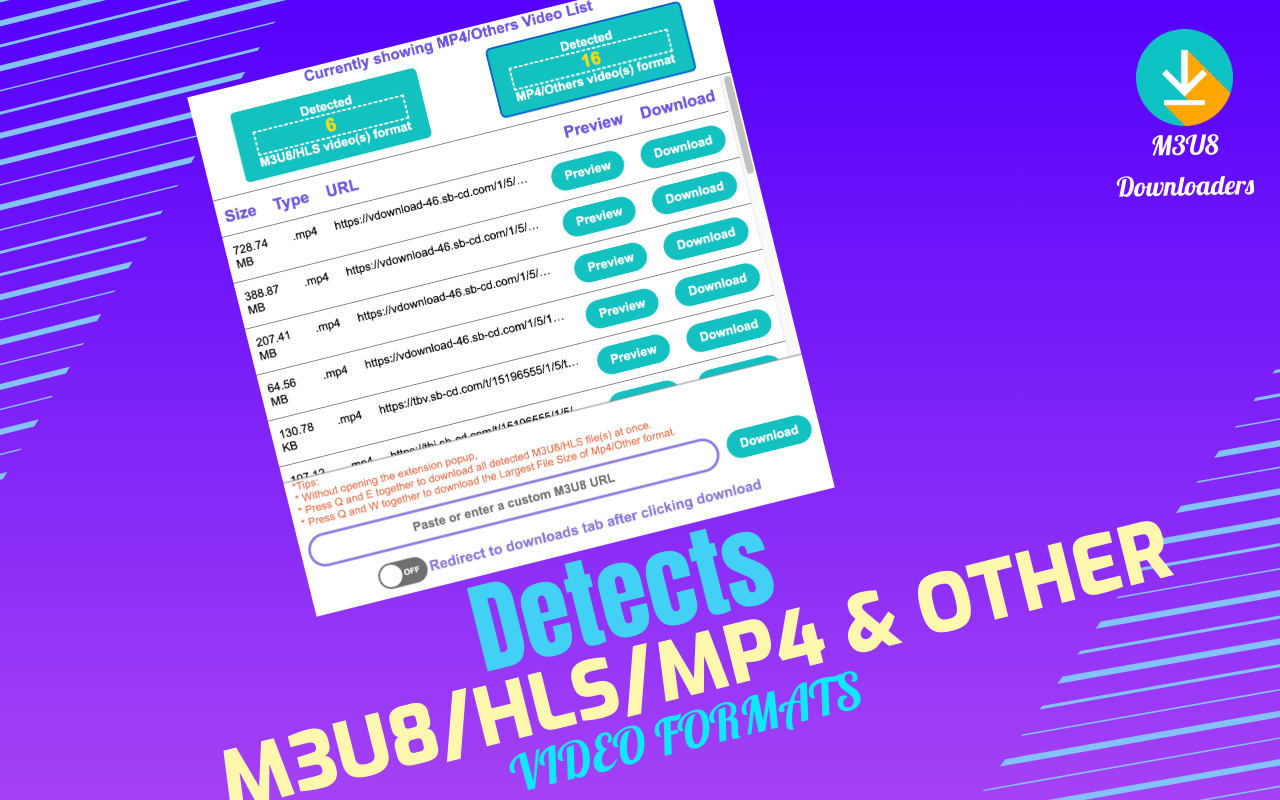 M3U8 Downloaders - Video Downloads Simplified chrome谷歌浏览器插件_扩展第2张截图