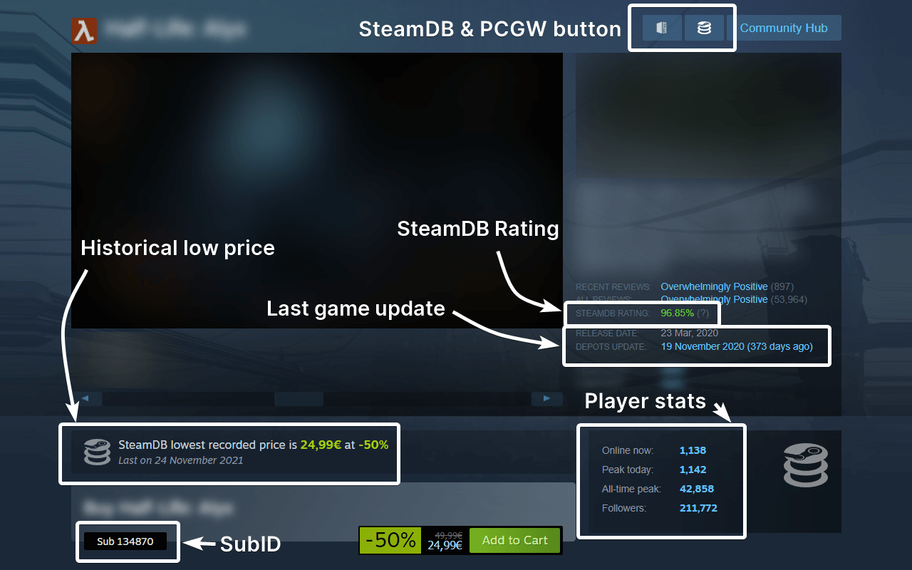 SteamDB chrome谷歌浏览器插件_扩展第1张截图