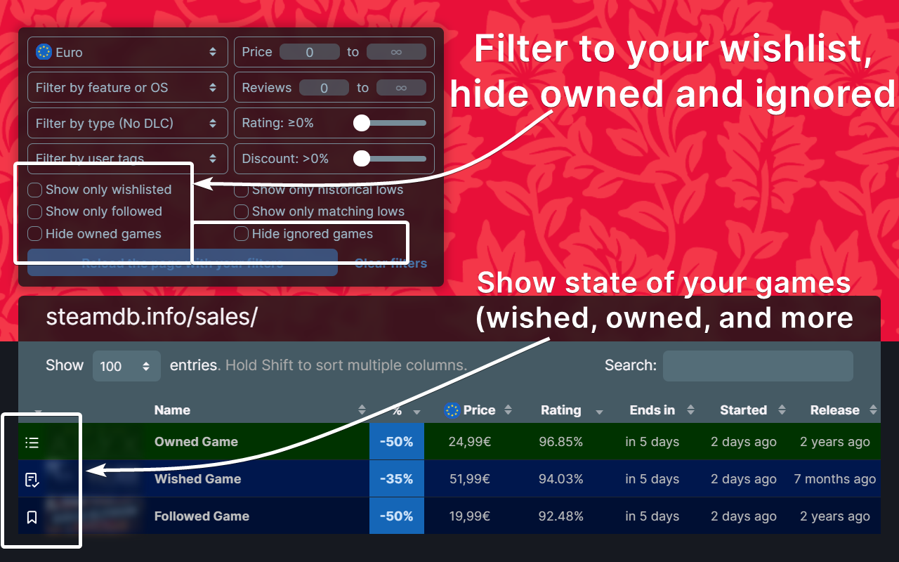 SteamDB chrome谷歌浏览器插件_扩展第2张截图