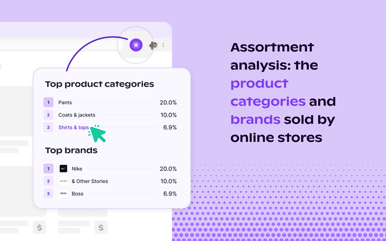 Grips – E-commerce Site Analysis chrome谷歌浏览器插件_扩展第2张截图