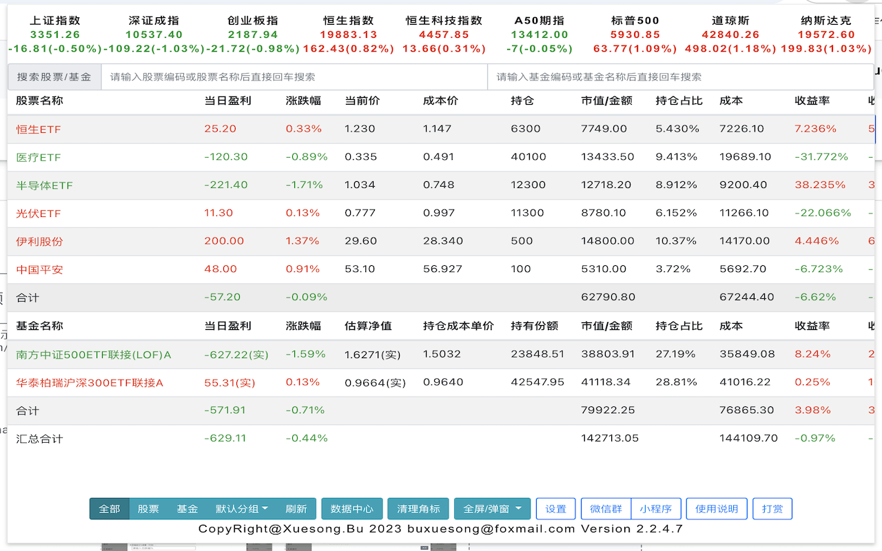 股票基金神器 chrome谷歌浏览器插件_扩展第2张截图
