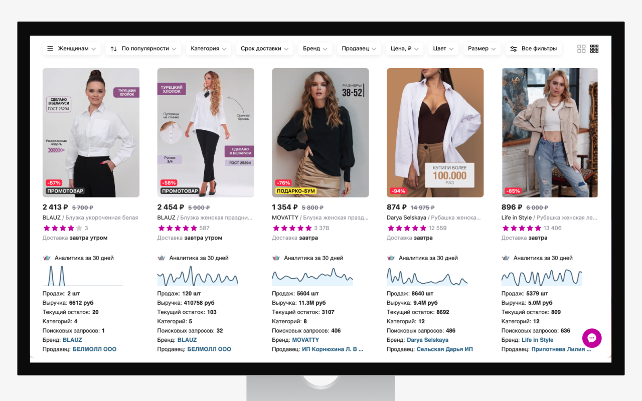 SalesFinder - OZON 和 WB 的详细分析 chrome谷歌浏览器插件_扩展第1张截图