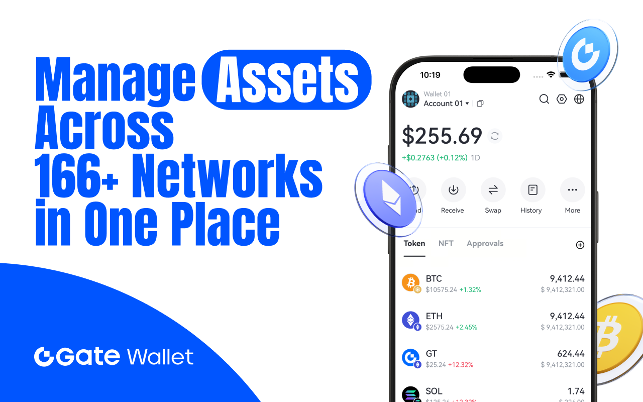 Gate Wallet chrome谷歌浏览器插件_扩展第3张截图