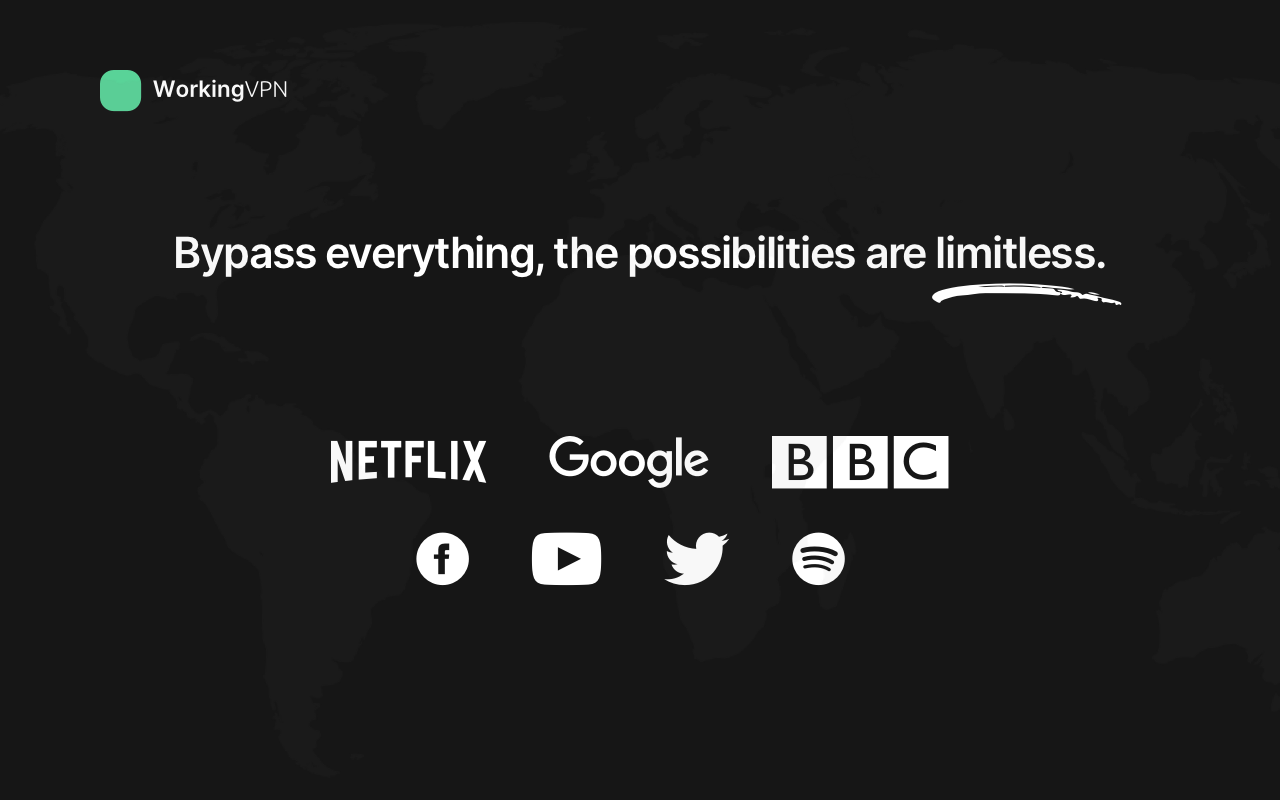 Working - The  that just works chrome谷歌浏览器插件_扩展第1张截图